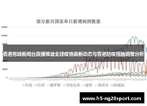 香港有线新闻台直播报道全球疫情最新动态与香港防疫措施调整分析